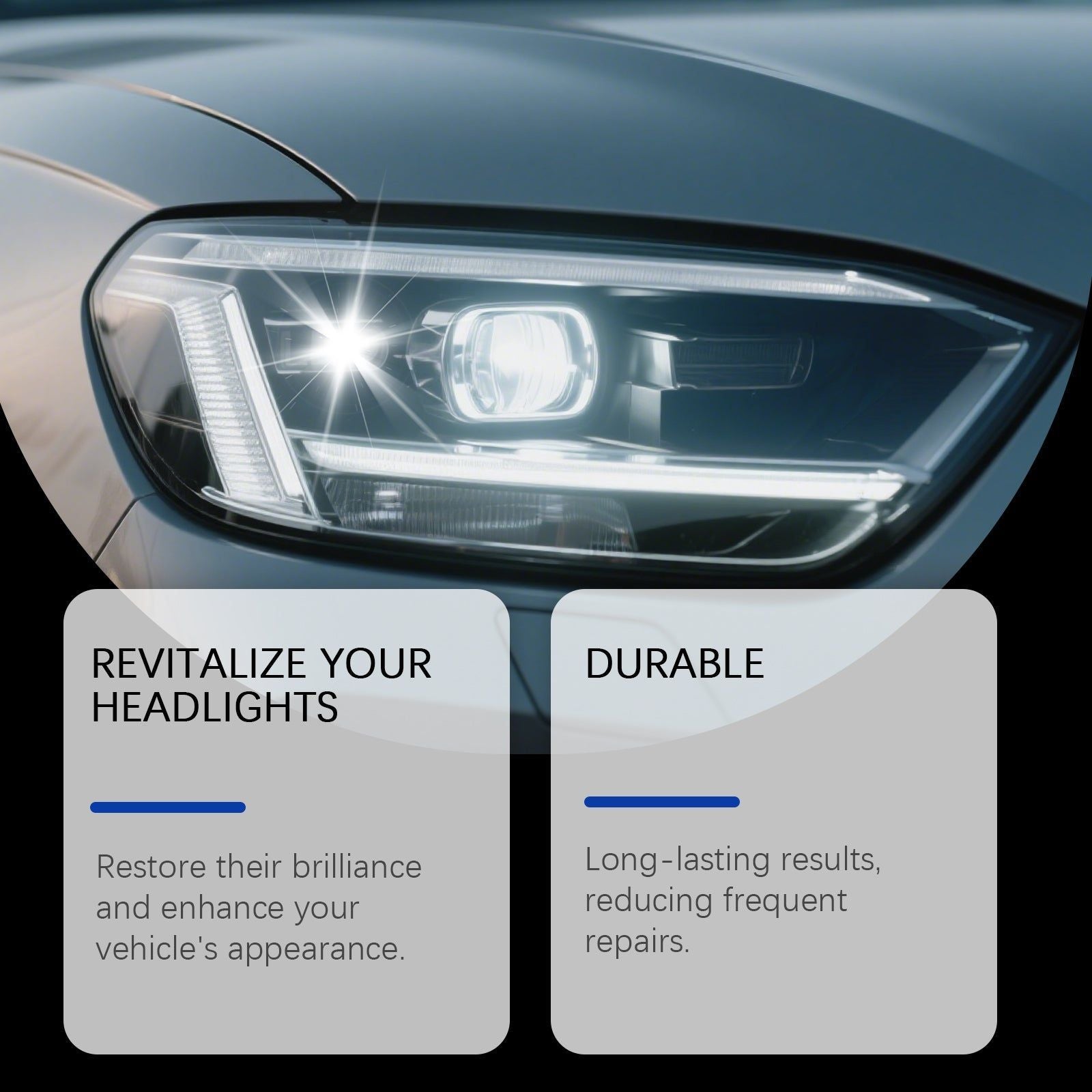 Car Headlamp Care Spray, Restores Shine, Enhances Vehicle Appearance, Long-lasting Car Care Solution ,1set