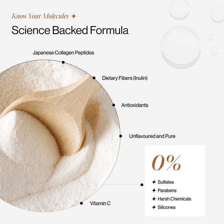 Beautywise Advanced Collagen Peptides (Unflavoured)