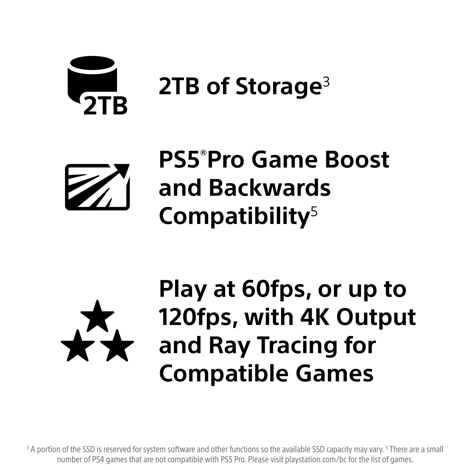 Sony PlayStation 5 Pro Gaming Console