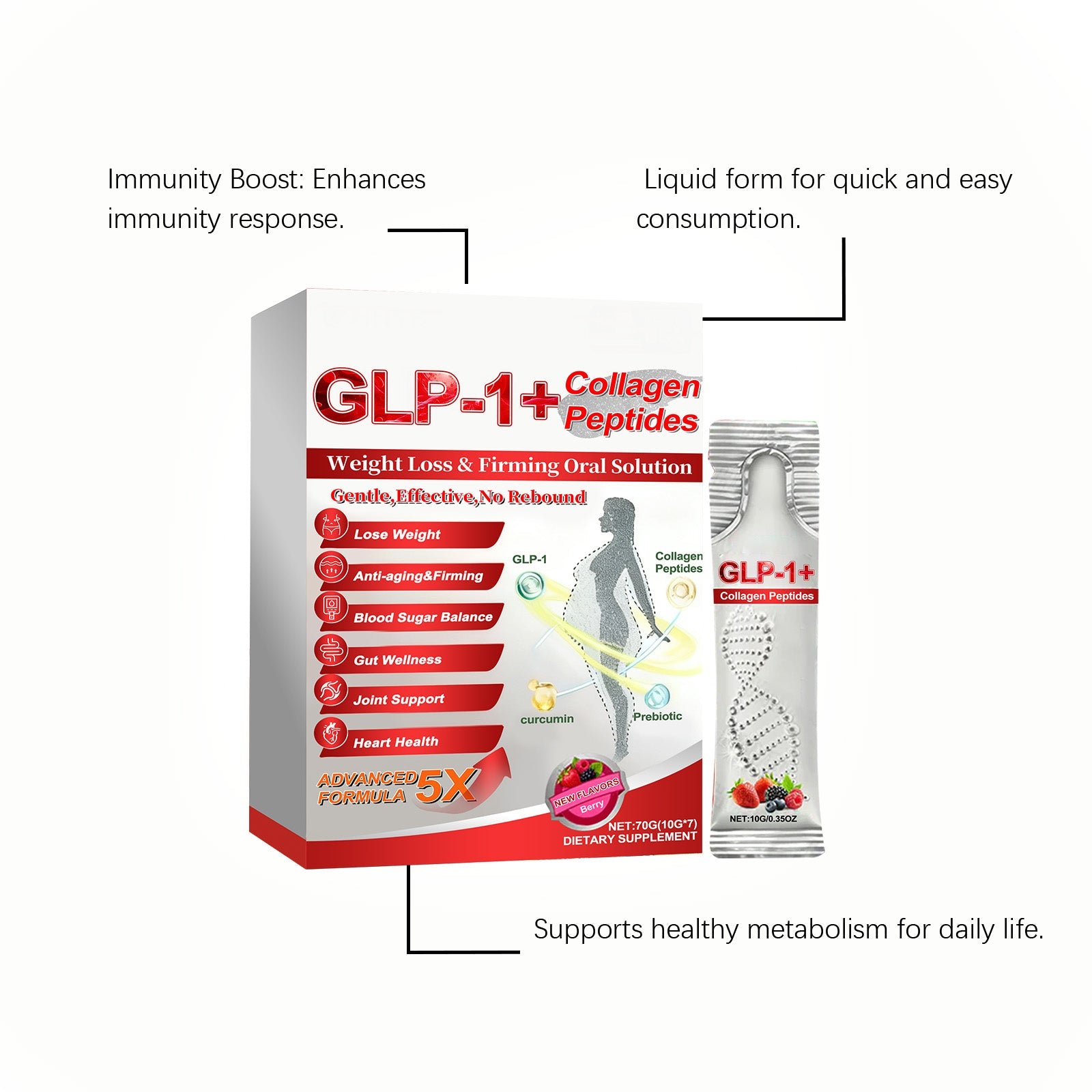 Boost Your Health with Probiotic Liquid Drink, Daily Dietary Supplement for Gut & Skin ,70g