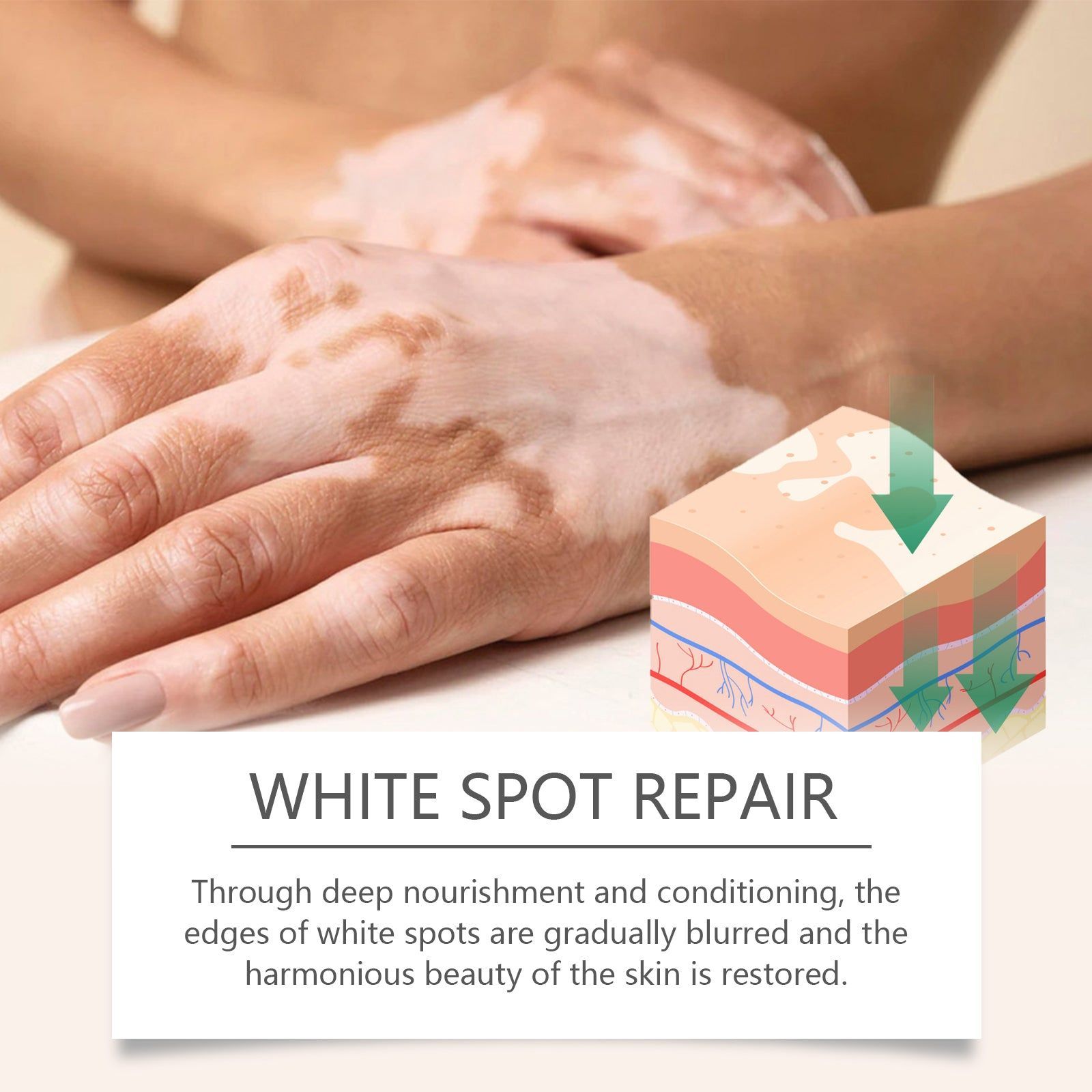 Revitalize Skin with Body Care Cream, Soothes Itching, Moisturizes, Natural Healing ,20g