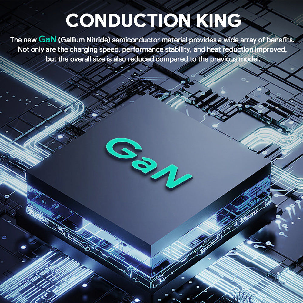 Aukey PA-B7O Omnia II Mix 140W 3 Port GaN PD 3.1 Charger with Interchangeable EU US UK Plugs