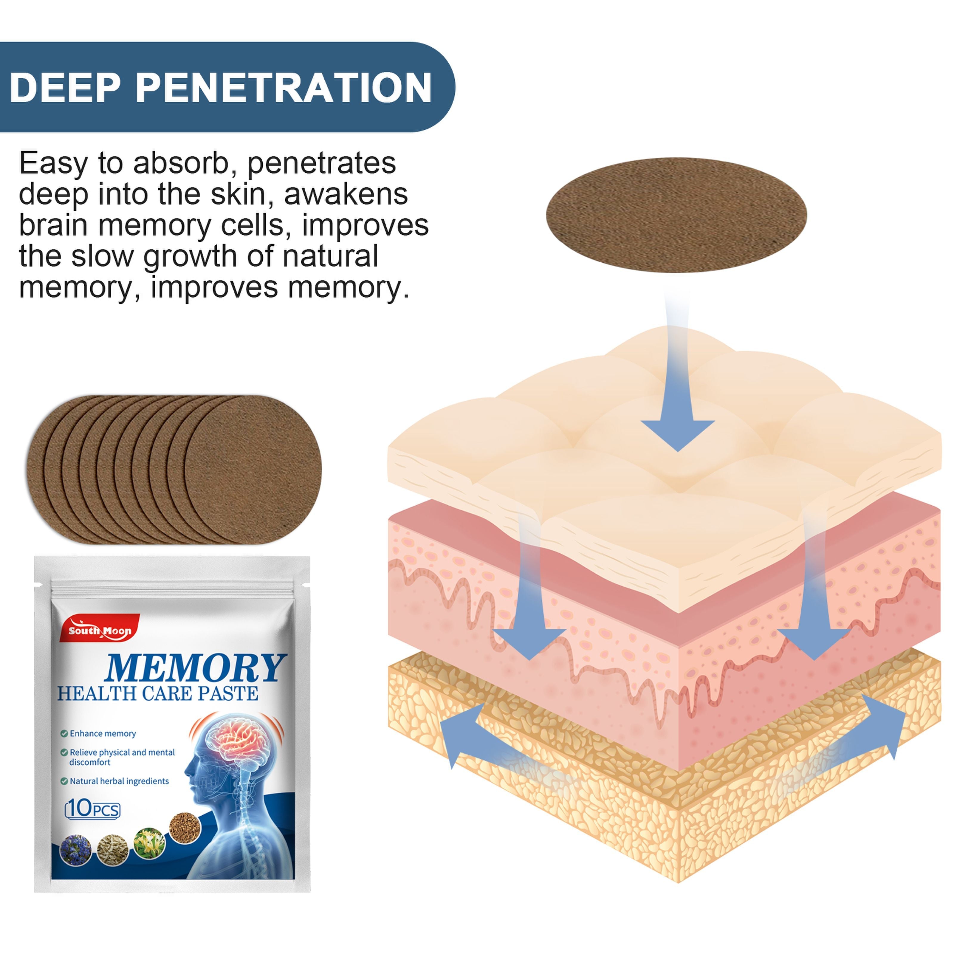 Boost Memory Naturally, Body Care Patch for Brain Health, Improve Forgetfulness ,10pcs