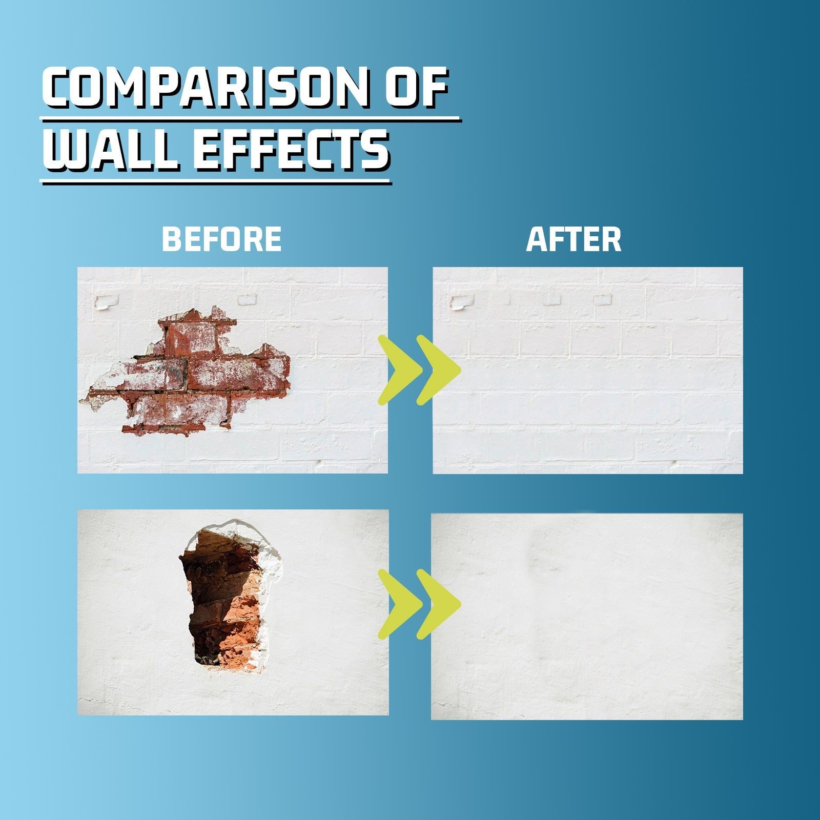 Quick Wall Repair Cover Kit, Leak Fix, Stain Removal, Easy Home Wall Repair ,1set