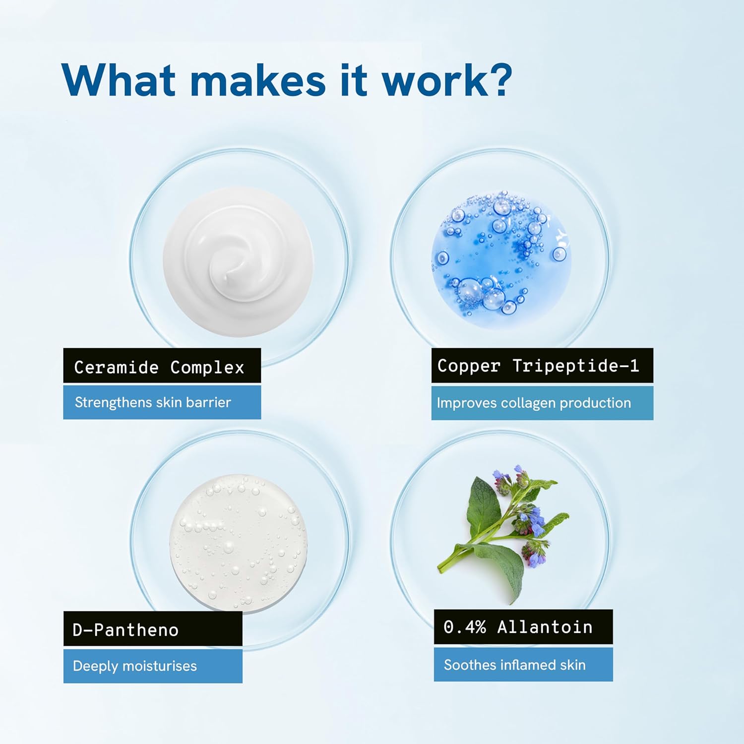 مرطب Be Bodywise 1% ببتيد وسيراميد (50 جم)