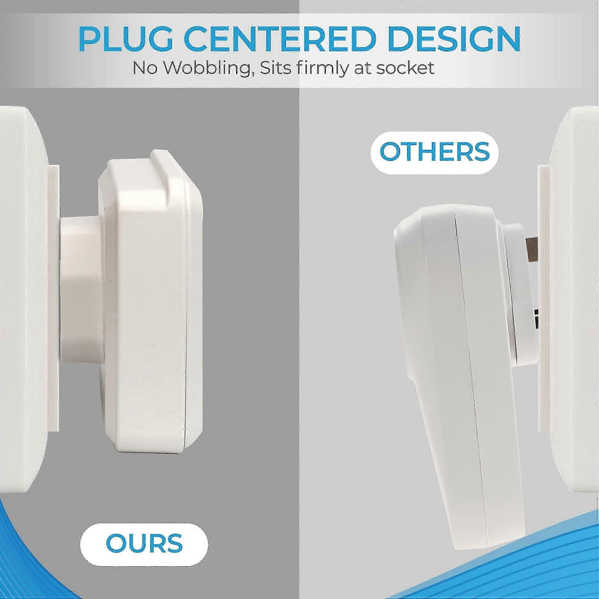 Double Plug Adaptor -plug Adapter With 3 Usb Ports Uk 13a