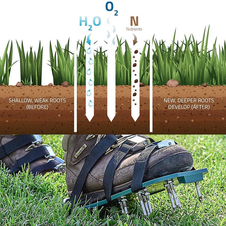 Lawn Aerator Shoes Loose Soil Garden Aerator 26 Nails For Inflating The Lawn and Yard