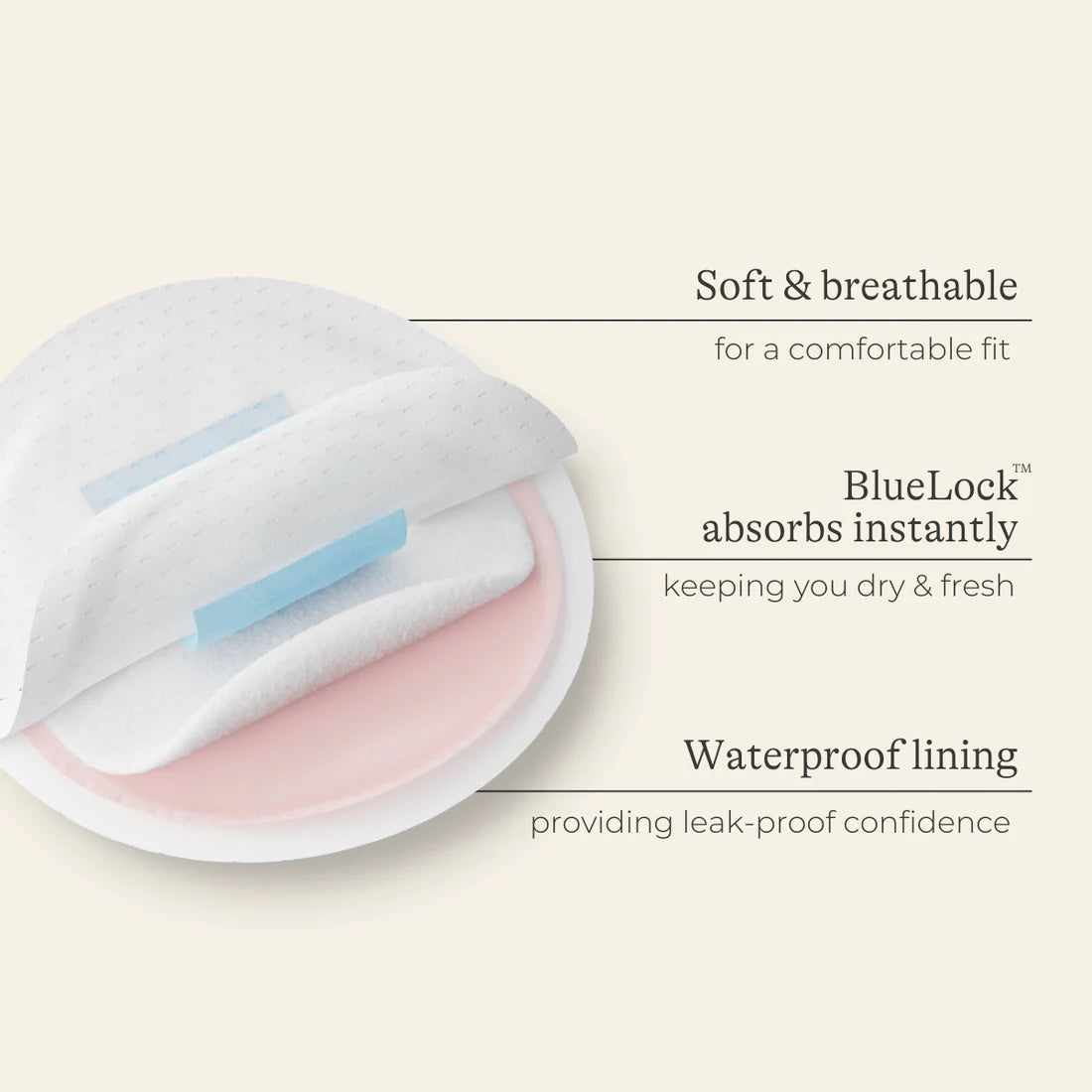 Lansinoh Disposable Nursing Pads (Pack of 24)
