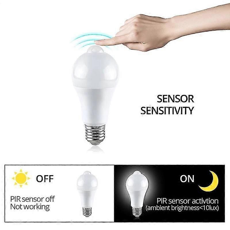 E27 Smart Sensor Night Led Light Bulb Smart Pir Motion Sensor Lamp For Stair Toilet Porch Garage Balcony Bathroom