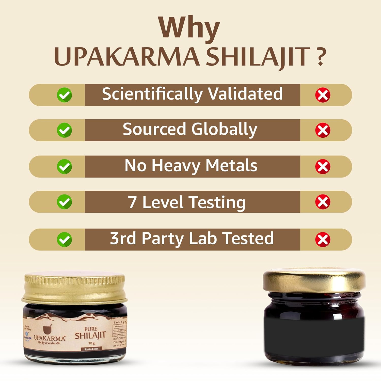 UPAKARMA Pure Shilajit Resin 10g | 300mg/serving | Extensive Global Sourcing | Boosts Stamina & Strength | Lab-Tested Purity | 33 Servings | Pack of 1