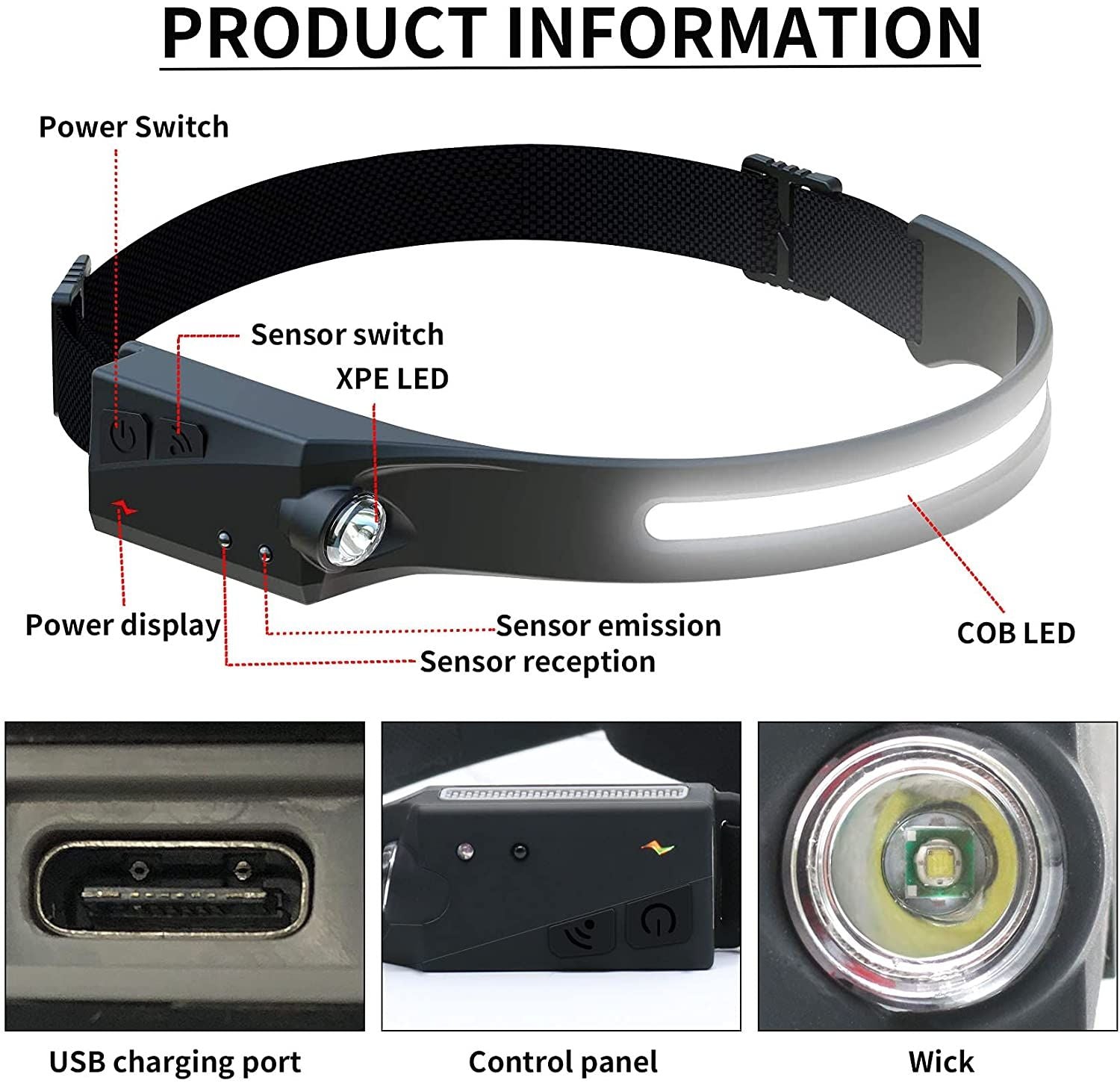 LED Headlamp Waterproof Motion Sensor Headlight 4 Modes For Camping Running Cycling