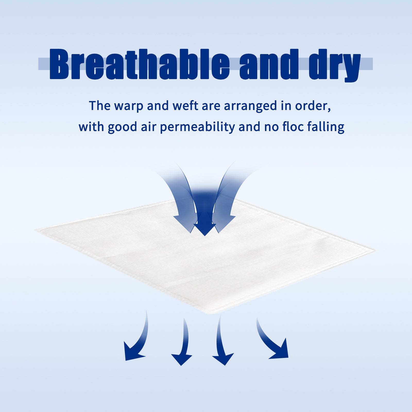 Premium Dust-Proof Gauze for Wound Care, Breathable, Sterile, Fast Healing ,6pcs