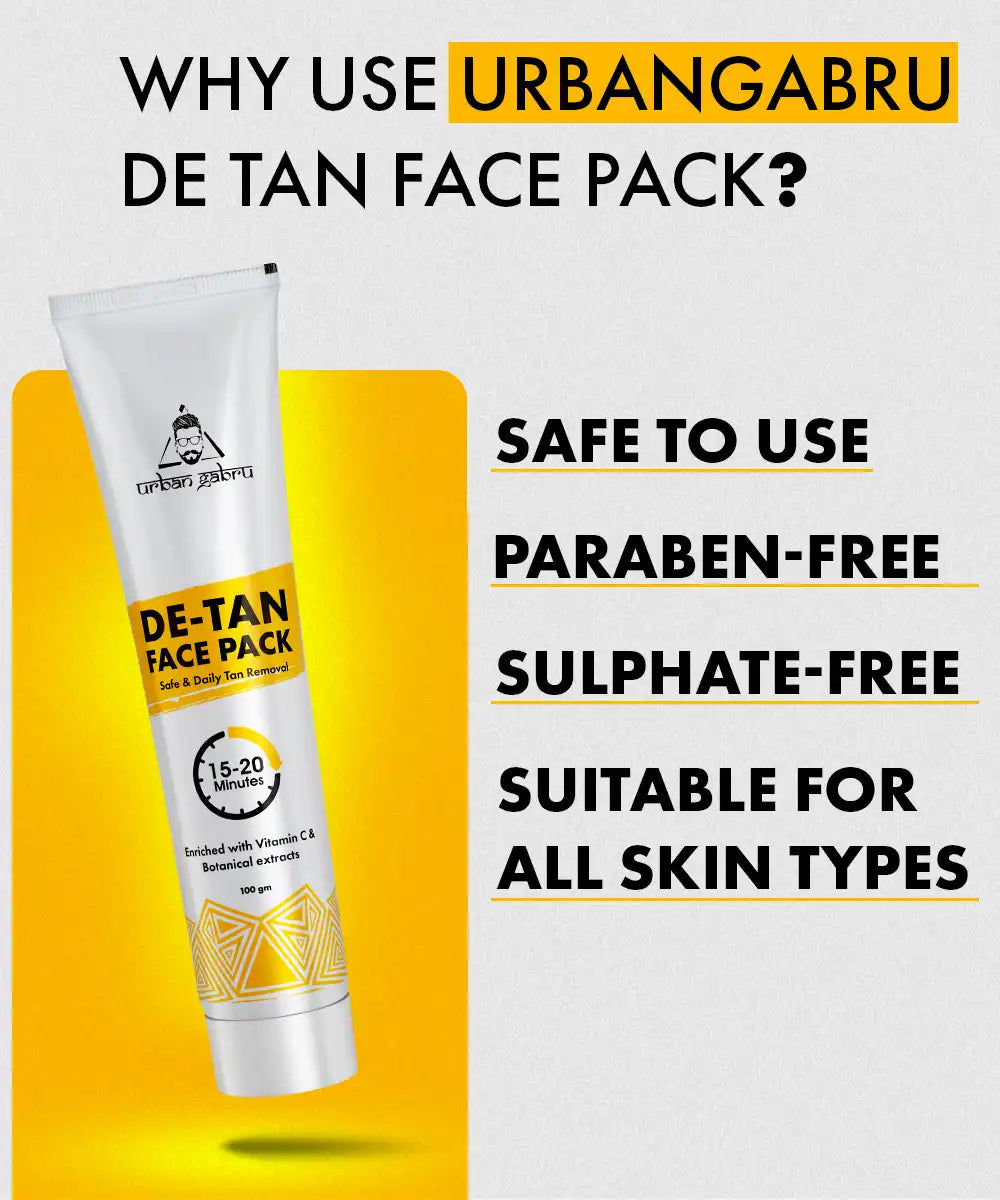 Urban Gabru De-tan face Pack 100gm Tan Removal Face Pack in 10 mins