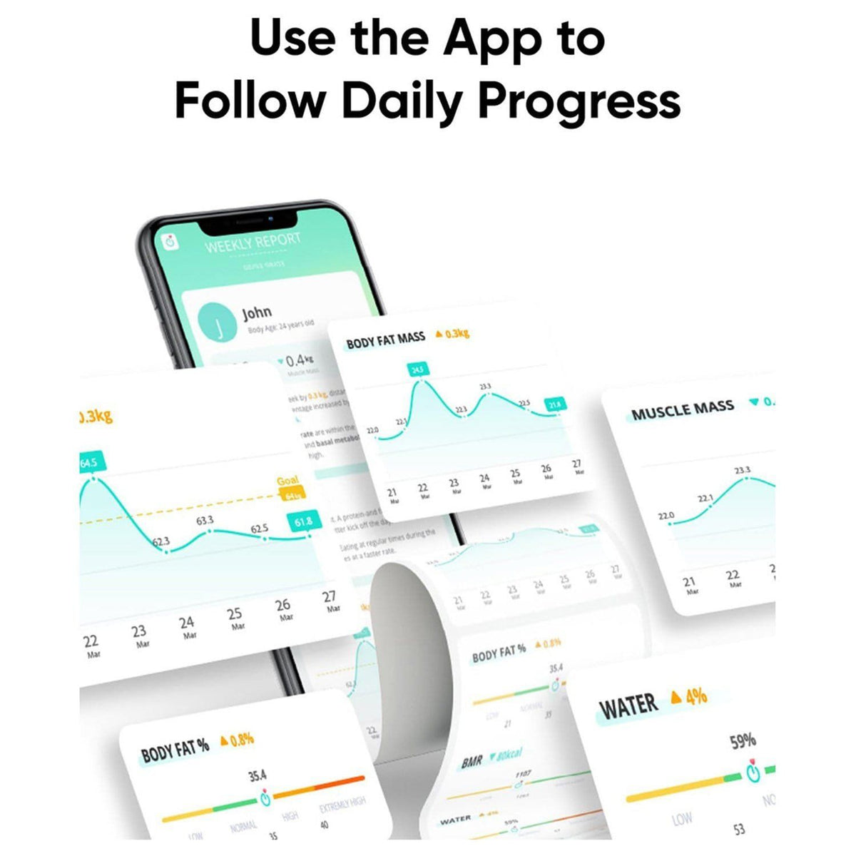 Eufy Smart Scale A1
