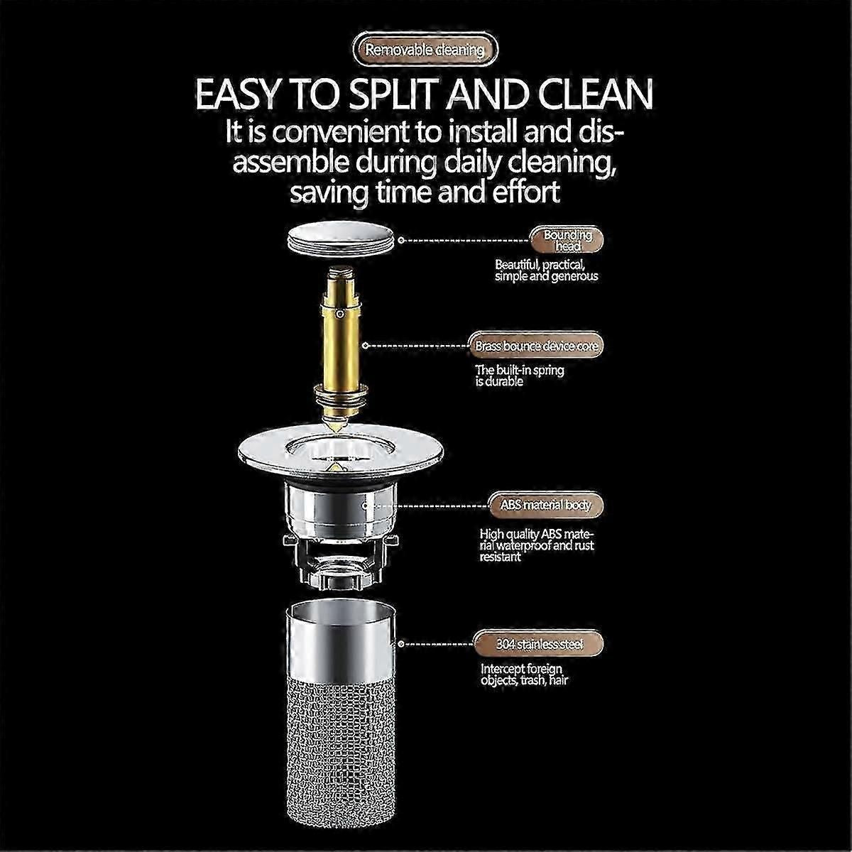 4pcs Drain Stopper, Stainless Steel Floor Drain Filter, Stainless Steel Basin Drain Filter,stainless Steel Drain Filter