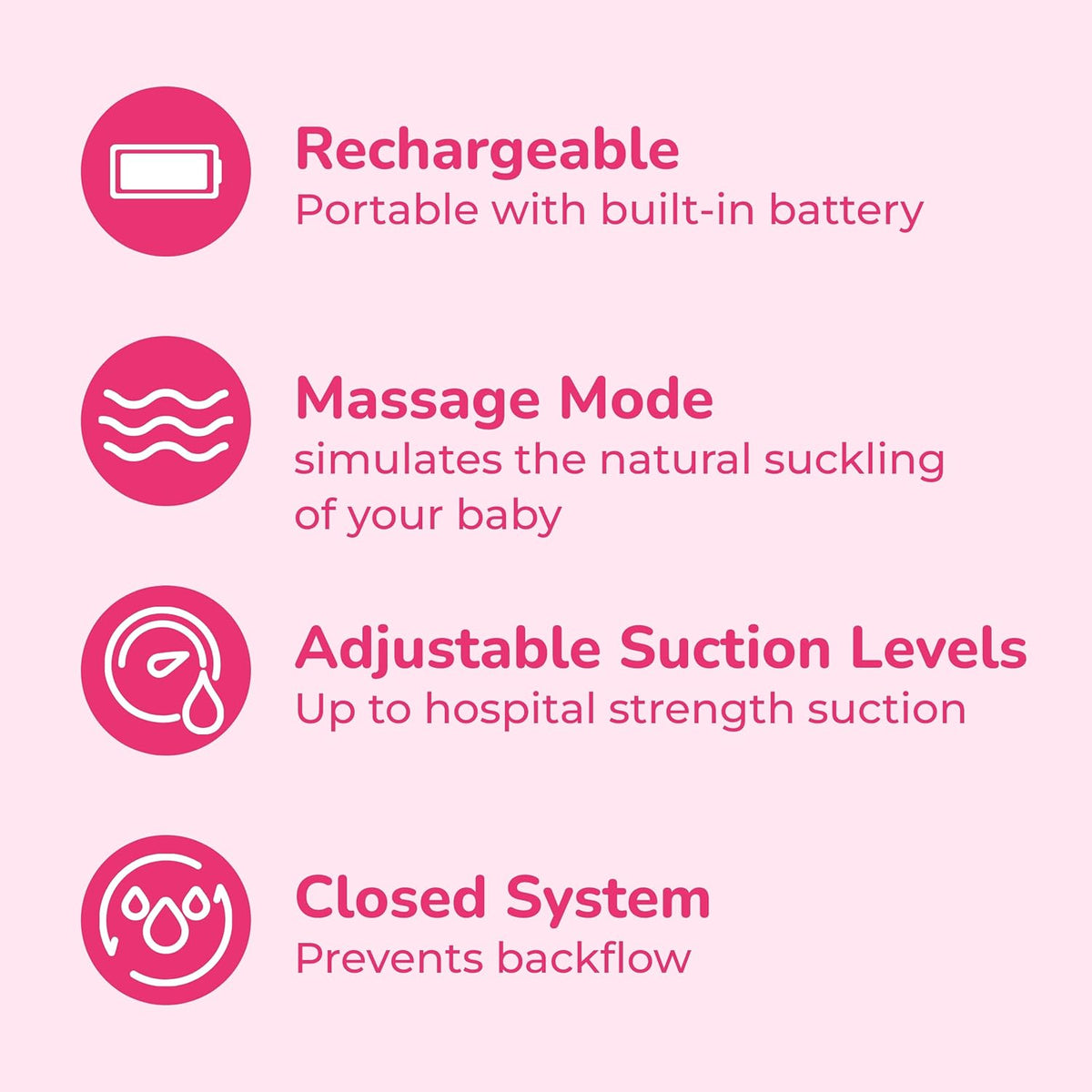Spectra S9 – Portable Double Electric Breast Pump