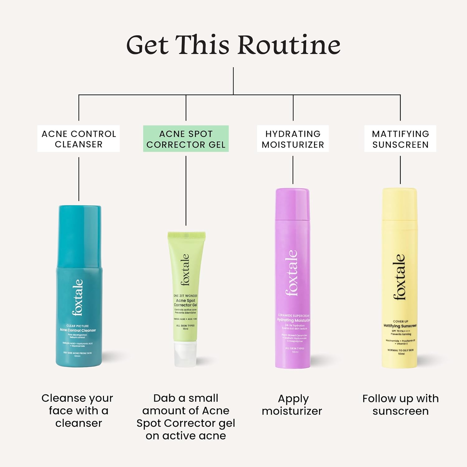 Foxtale Acgl15 Acne Spot Corrector Gel 15Ml