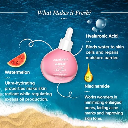 مجموعة Aqualogica Smooth & Illuminate