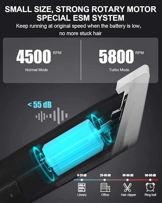 Xiaomi Enchen trimmer