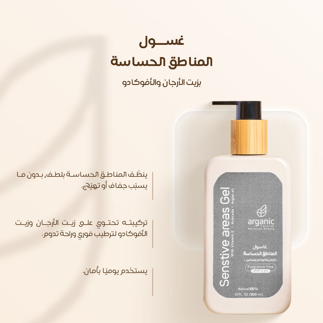 Sensitive Areas Wash (M3)