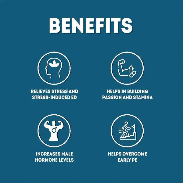 Herbal Max Testo & Aadar Endure Capsules