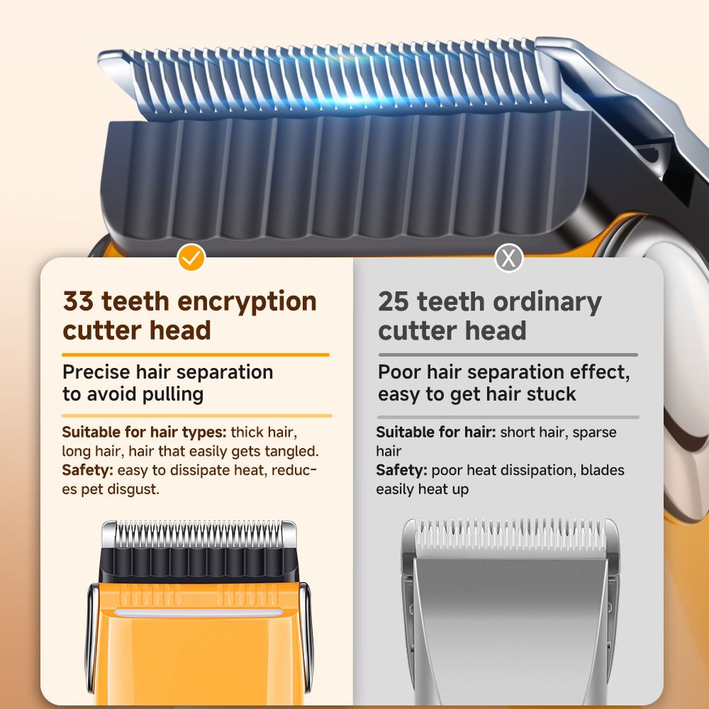 Smart Pet Hair Clipper with LED Display
