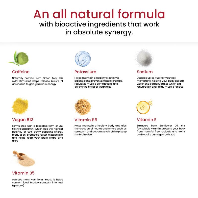 Wellbeing Nutritions Melts Instant Energy +Multivitamin