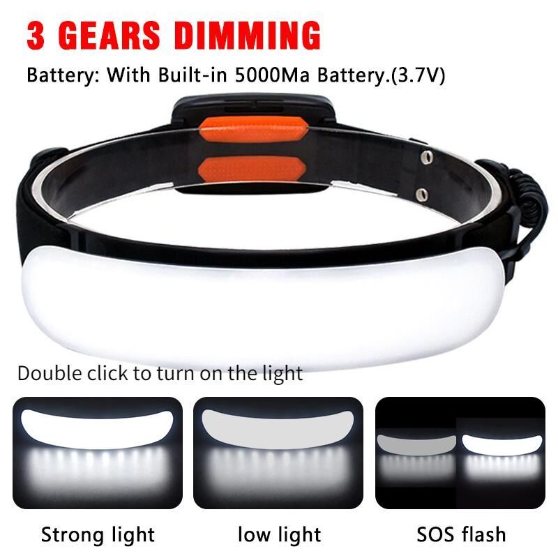 LED Headlamp Portable Rechargeable Headlight IPX6 Waterproof Fishing Camping Lantern