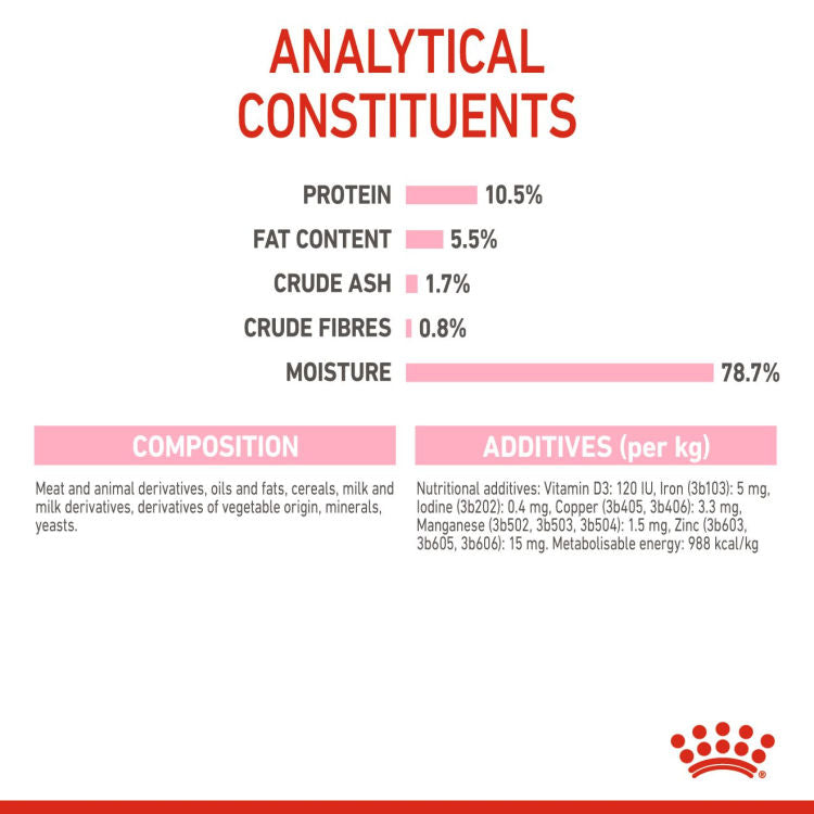 موس "مذر آند بيبيكات" من "فيلين هيلث نيوتريشن" (طعام رطب - علب) 6 × 195 غرام