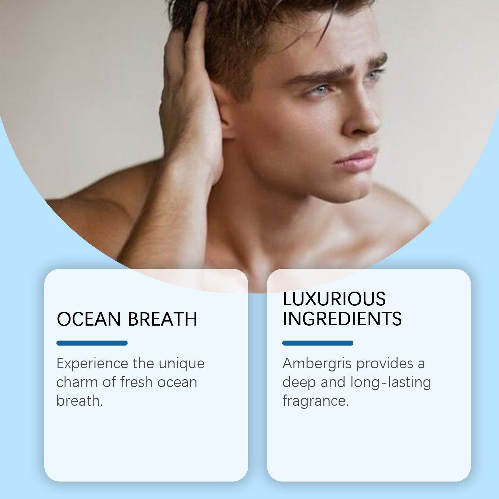 Ambergris Blue Ocean Perfume Men's Fresh Sea Scent Long Lasting Fragrance ,30ml