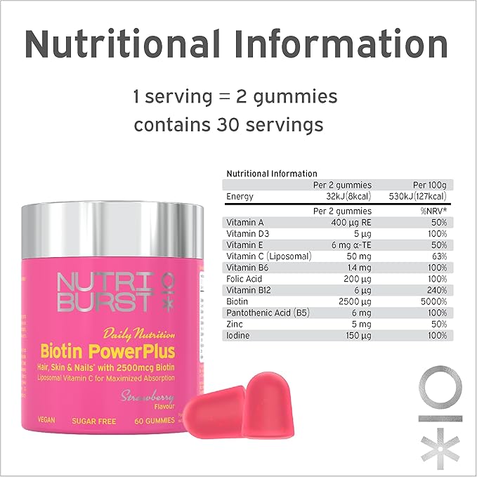 NutriBurst Biotin PowerPlus  Strawberry Flavor (60 Gummies)