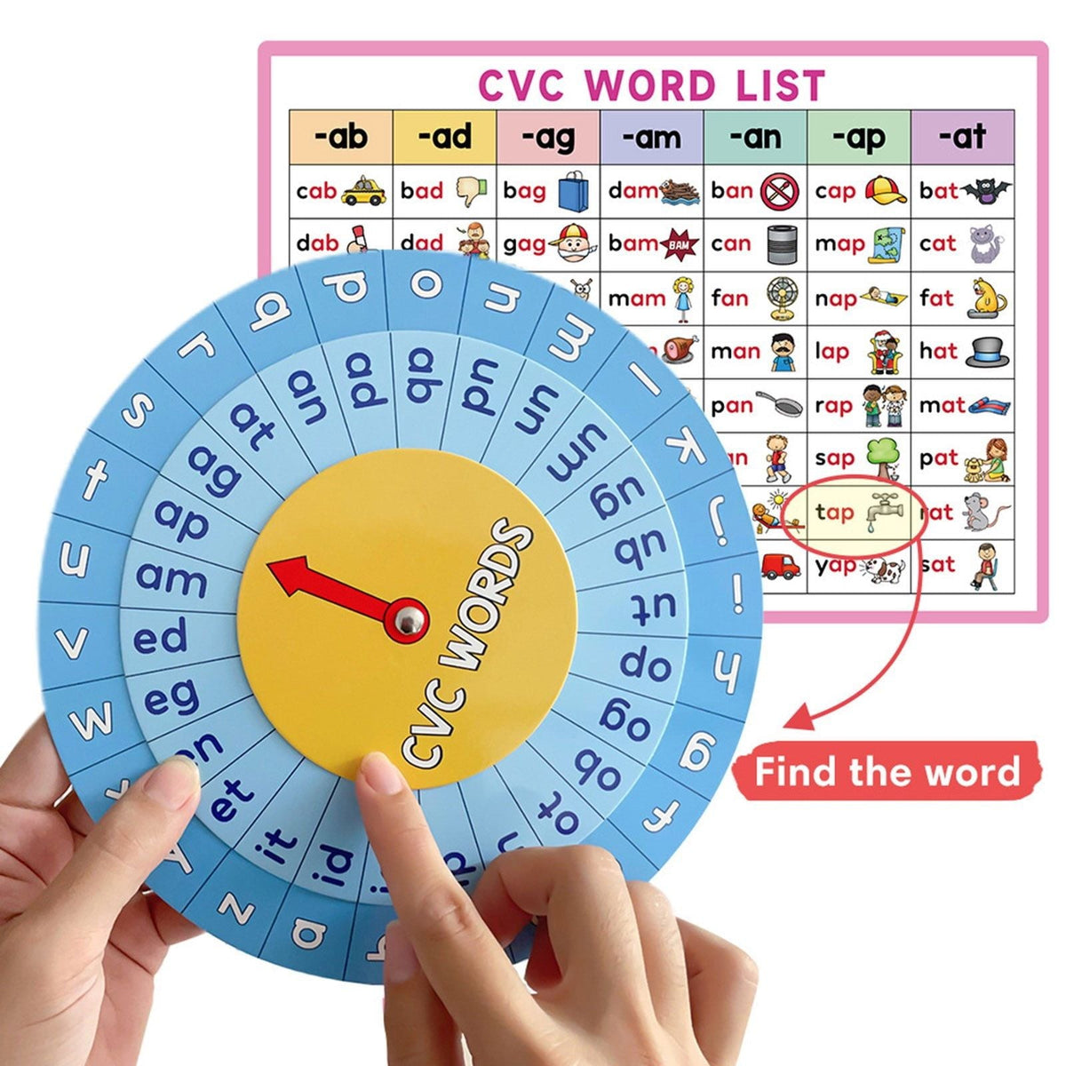 CVC Phonics Turntable Learn to Read Spinner Game CVC Word List Educational Tool for Language Learning