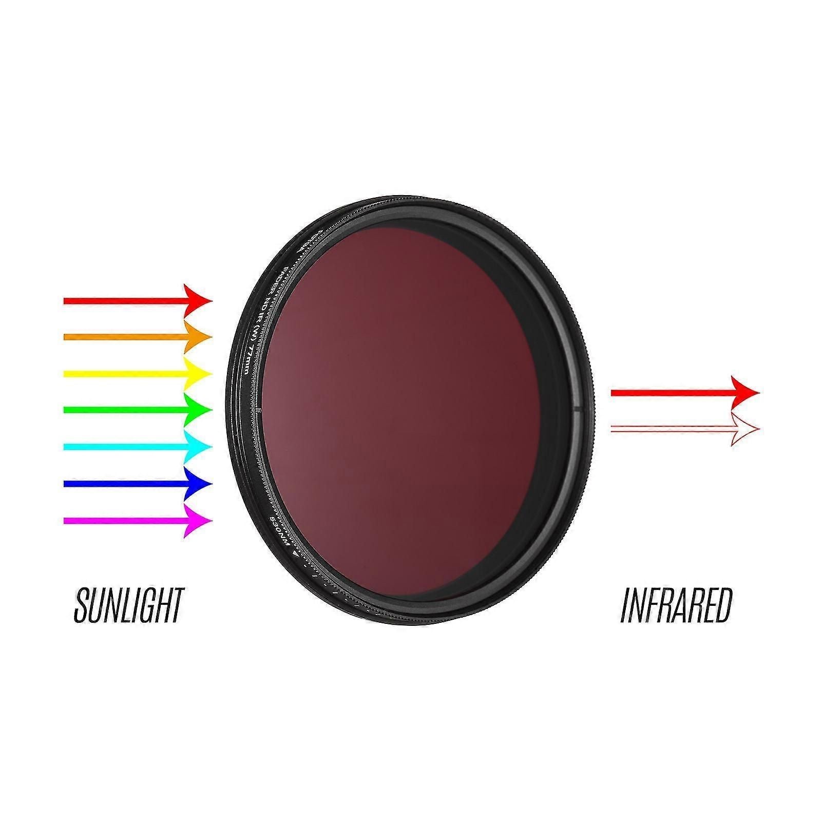 Adjustable Infrared Lens Filter for DSLR Camera Photography