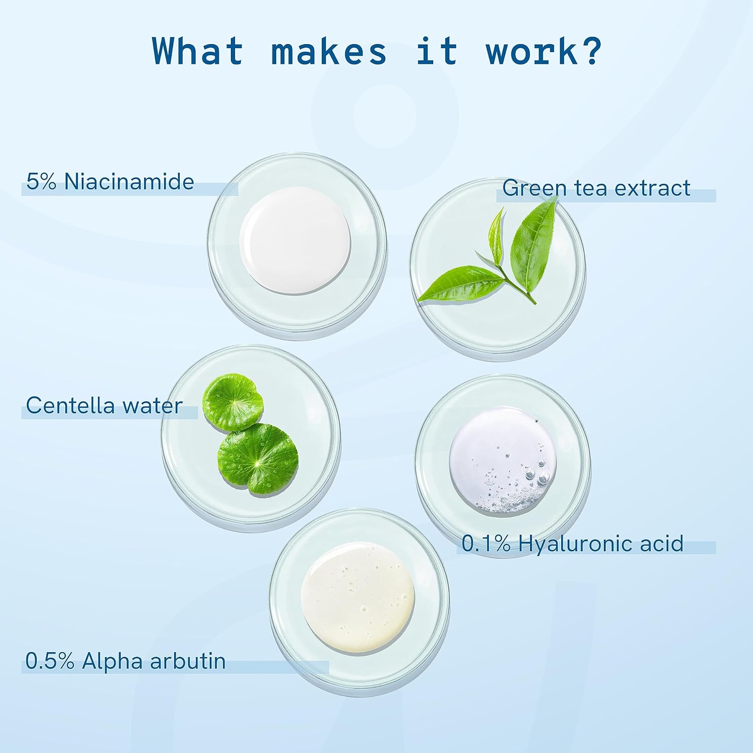 سيروم الوجه Be Bodywise 5٪ نياسيناميد (تركيبة مناسبة للمبتدئين) 30 مل | مصدره هولندا | يحتوي على 0.1٪ حمض الهيالورونيك و 0.5٪ ألفا أربوتين وماء سينتيلا | للبقع الداكنة وعلامات حب الشباب