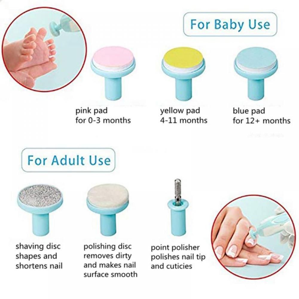 Electric Baby Nail Trimmer Infant Nail Clipper Kit Safety Mute Manicure Tools For Newborn