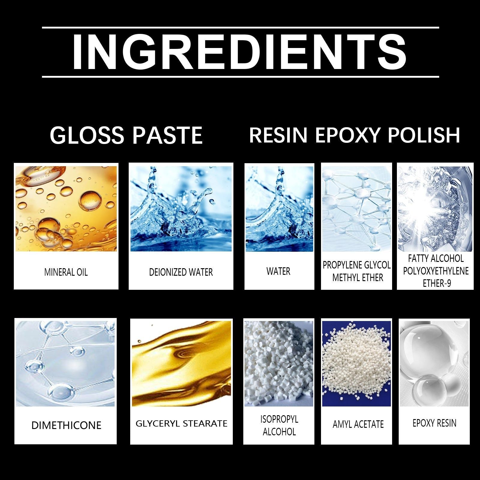 Refinish & Polish Kit, Epoxy Art Accessories, Restores Shine, Easy to Use ,1set