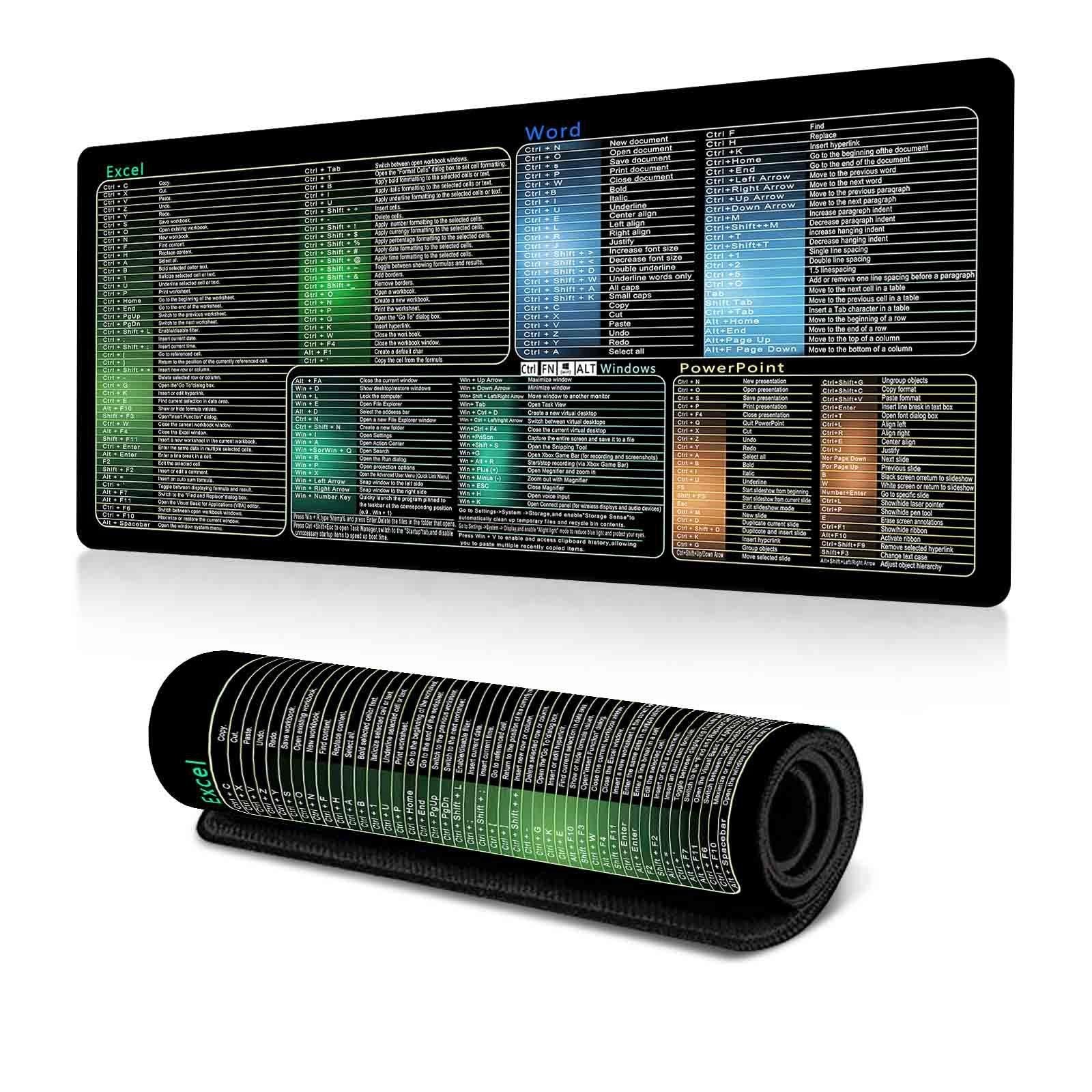 Keyboard Shortcut Desk Mat Mouse Pad 300x700x3mm