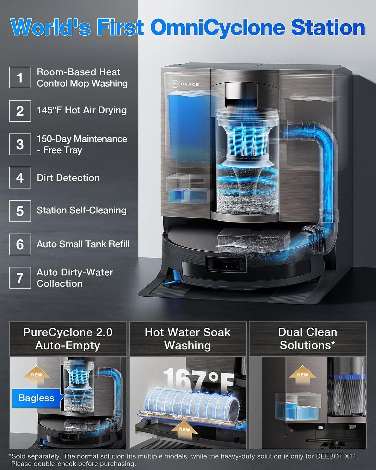 Deebot X11 Pro Omni