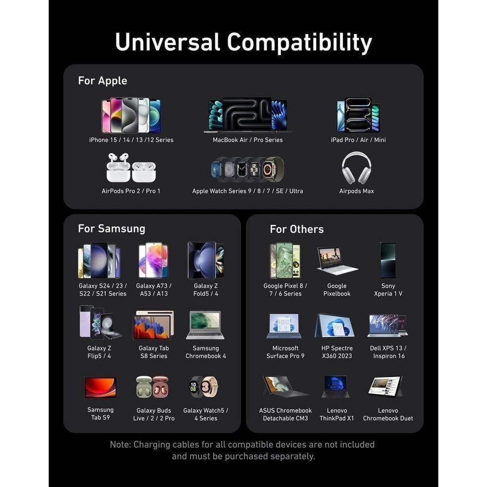 Anker Prime GaN Ultra-Fast Charger 100W, 3-Port (USB-C), Multi-Device Fast Charging, Black