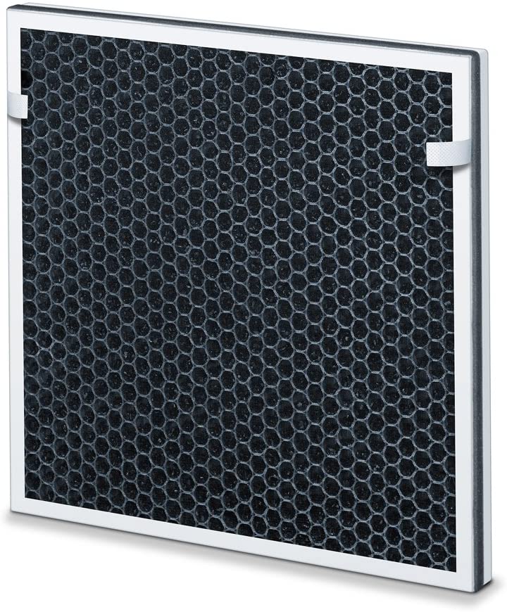 BEURER LR310 Replacement Pre-Filter and Combination Filter (EPA, E12 Filter, Activated Carbon Filter Pads for LR 300)