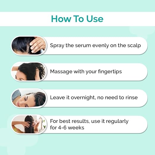 The Derma Co. 20% Actives Peptide Stem Cell Hair Growth Serum, 30ml