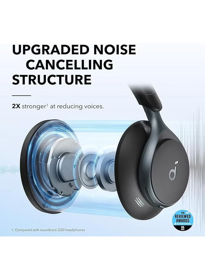 Anker Soundcore SPACE One Black, Wireless Noise Cancelling Headphones