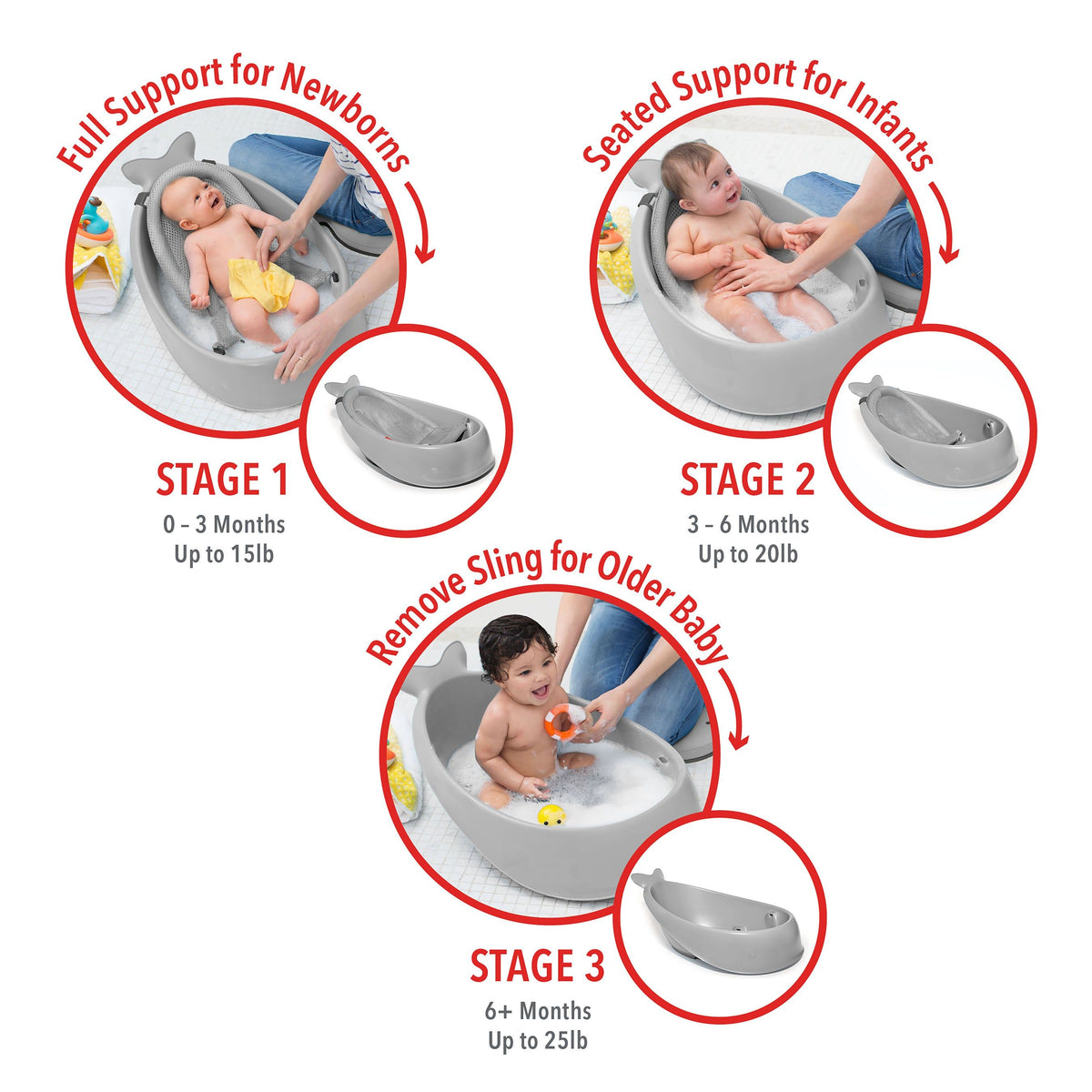 Skip Hop Moby Smart Sling 3-Stage Baby Bath Tub – Grey
