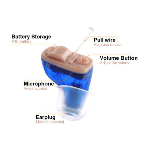 Mini Hearing Aid Invisible Hearing Amplifier Sound Amplifier Voice Enhancer