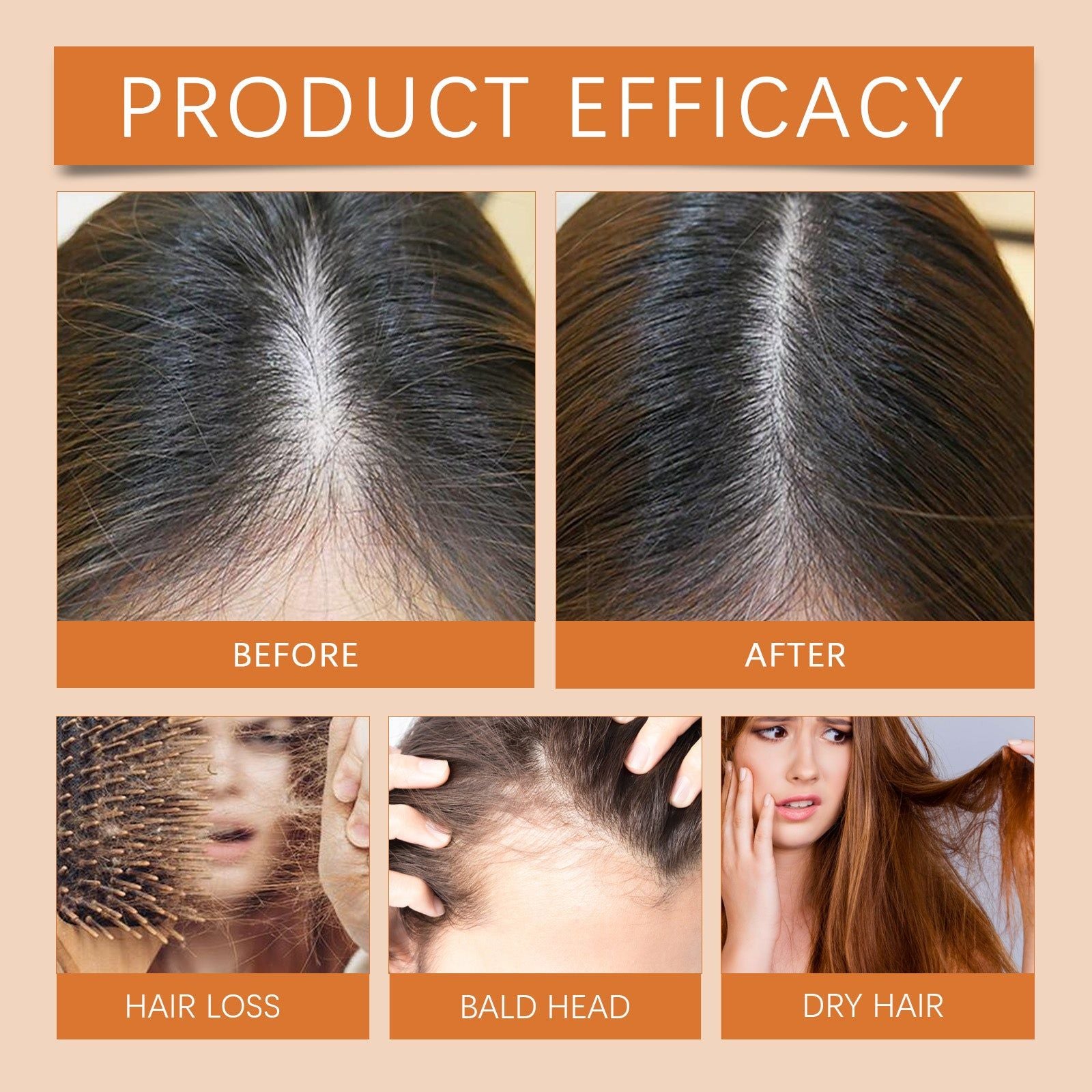 Activate Hair Growth Serum for Thicker Stronger Hair, Nourish Scalp, Reduce Hair Loss ,2ml*7pcs