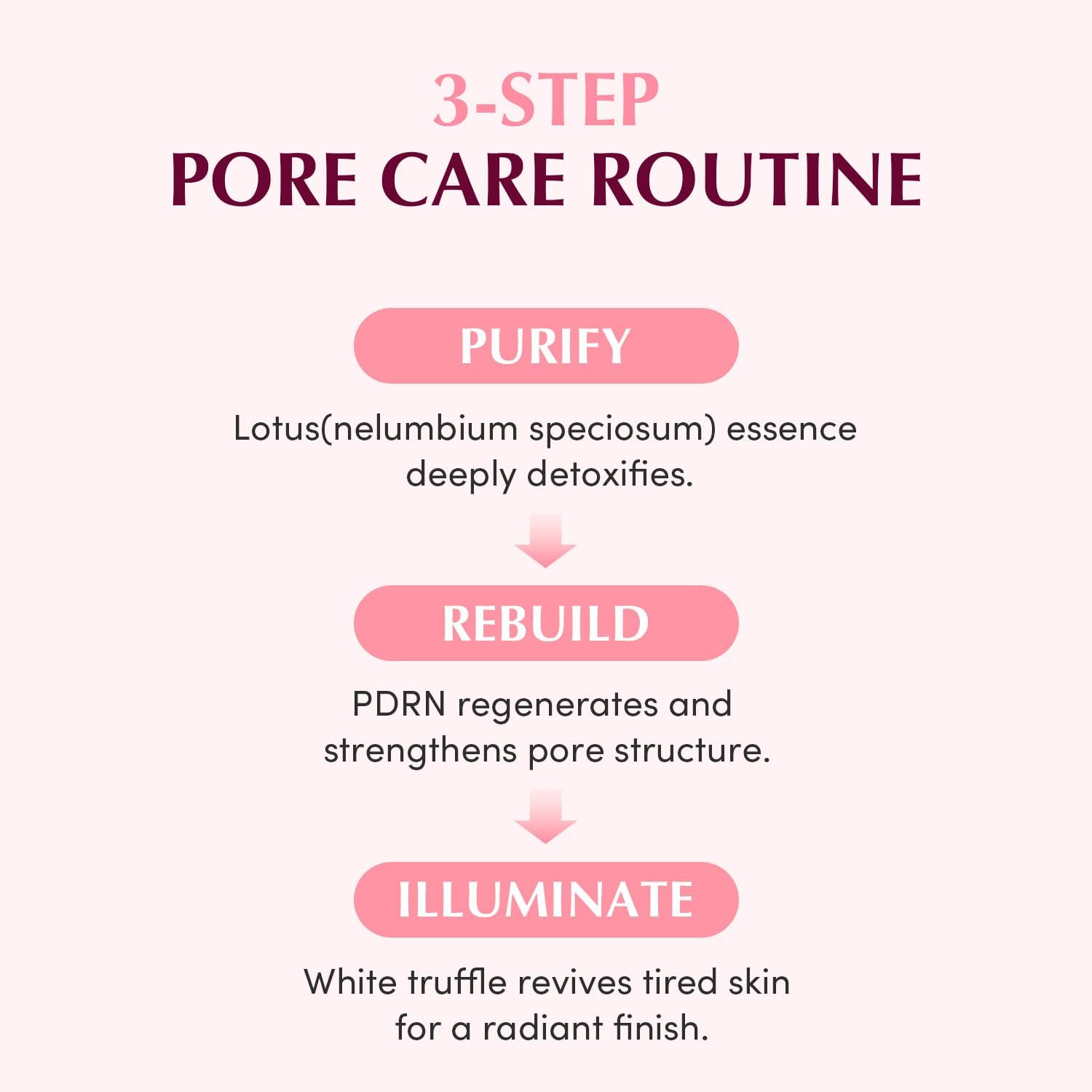 Eqqualberry Collagen Pore-Tight Up Gel Toner Pads 140Ml | 60Pads