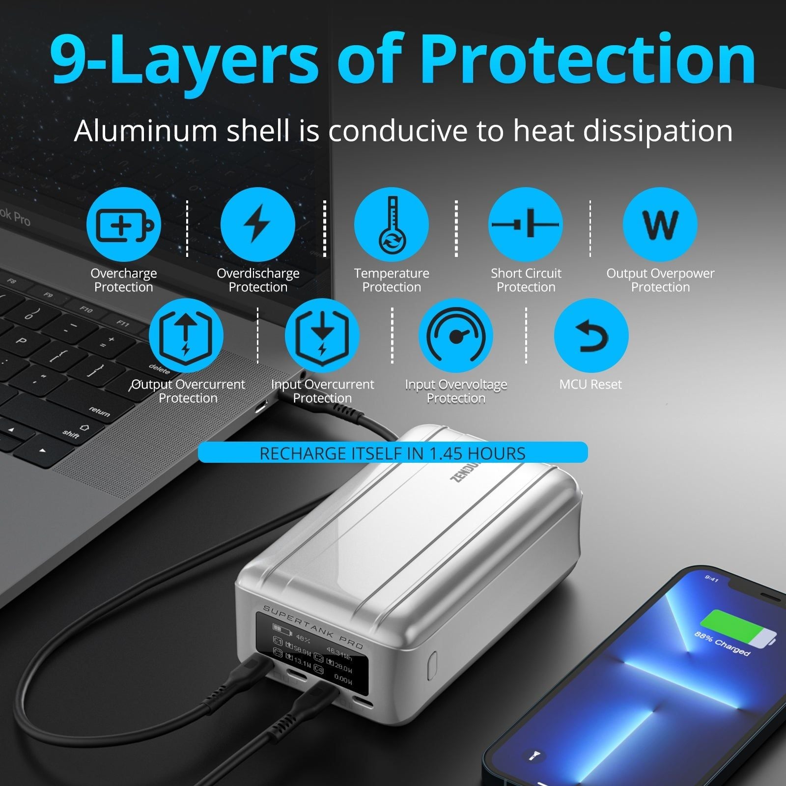 Zendure SuperTank Pro 26800mAh Power Bank with 100W USB-C PD, 4 USB-C Ports, OLED Display & 138W Total Output