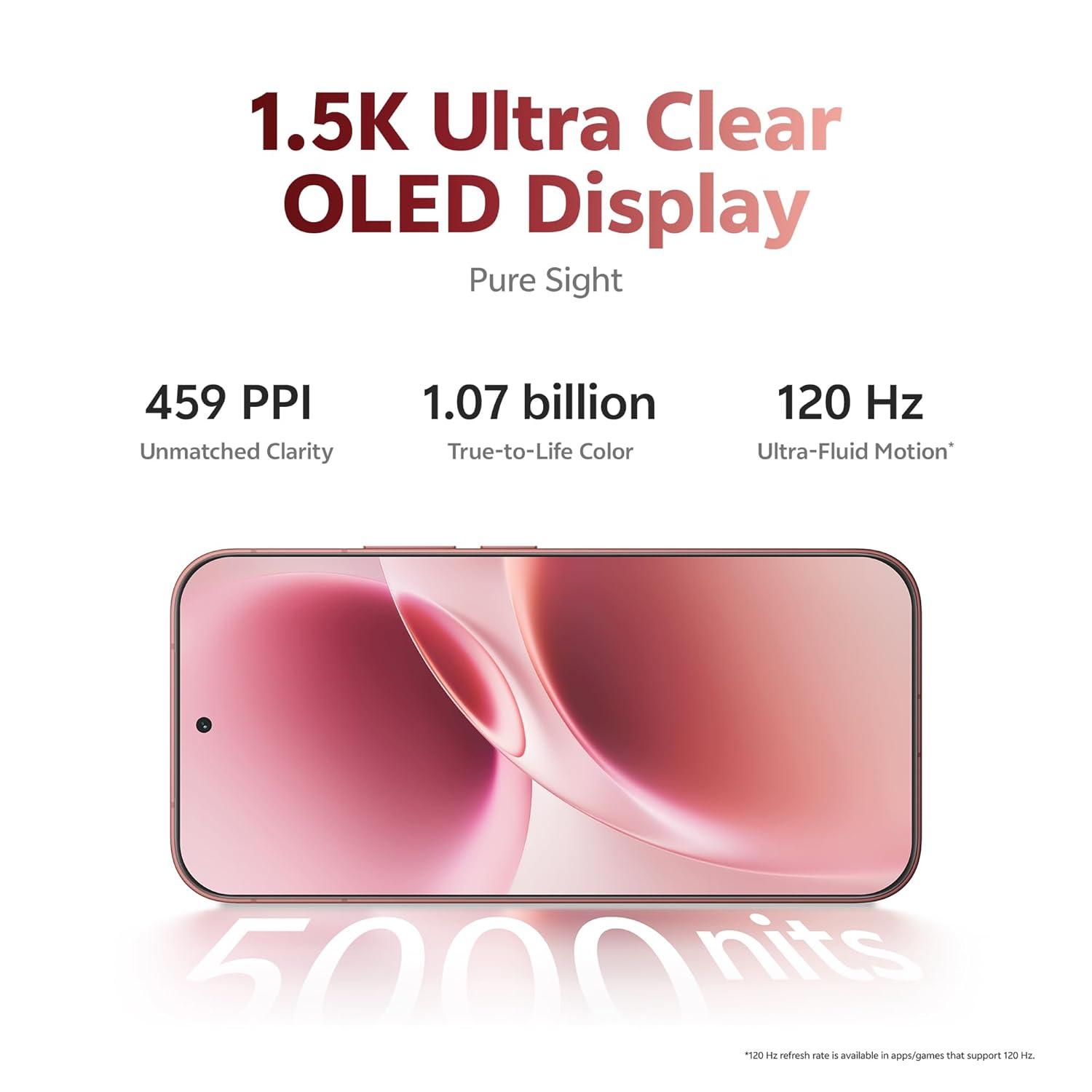 Vivo V70 5G Smartphone 12GB RAM, 6.59" AMOLED Display, ZEISS Triple Camera, 6500mAh Battery