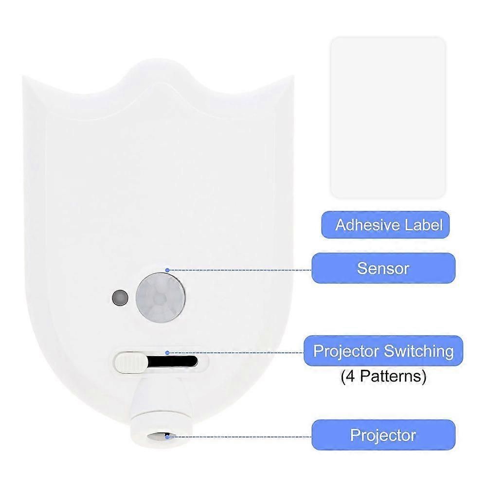 Motion Sensor Toilet Bowl Night Light for Bathroom