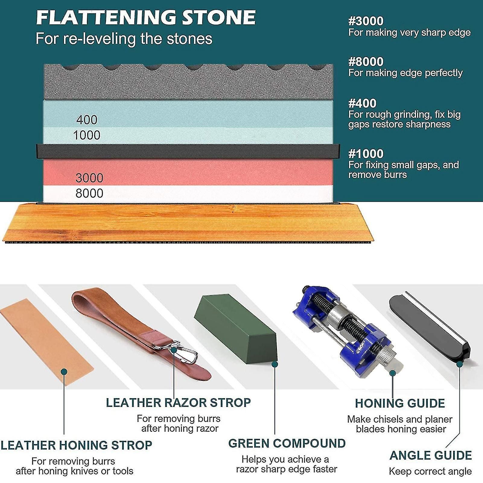 400#/1000# 3000#/8000# Premium Whetstone Cut Sharpening Stone Set Sharpener Non Slip Base Cutter Sharpener